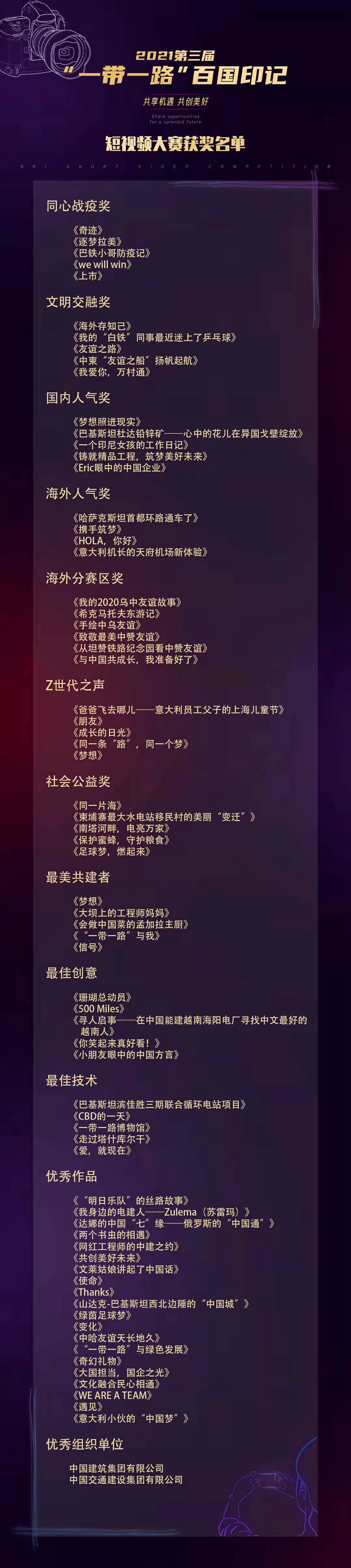 郝鵬、國(guó)資、央企、國(guó)資委、書(shū)記、主任、國(guó)企、企業(yè)改革